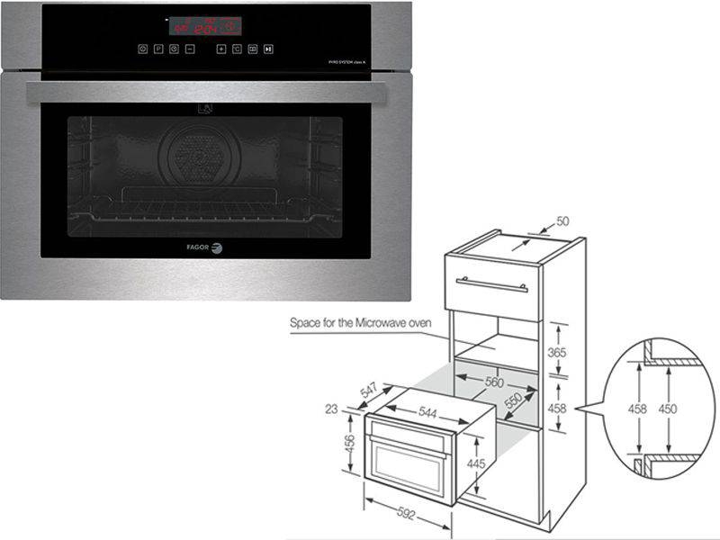 kích thước lò vi sóng